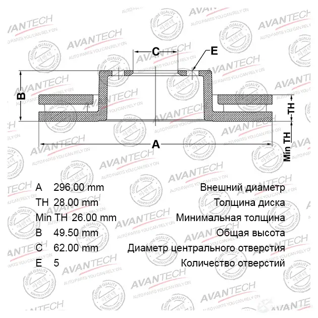 Тормозной диск AVANTECH JGD X1N 1420569707 BR0147S изображение 0
