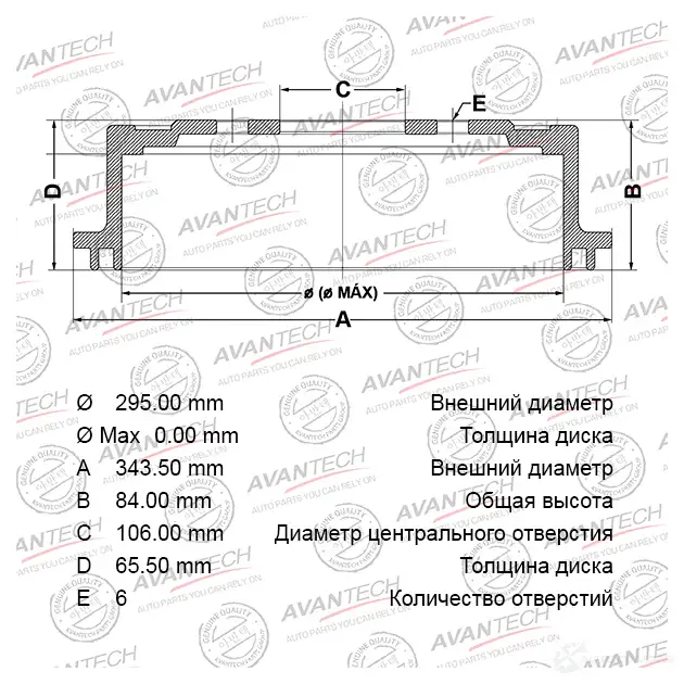 Тормозной барабан AVANTECH 5F VPBUD BR0152S 1420570580