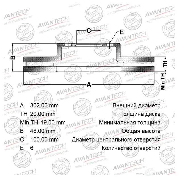 Тормозной диск (кратность 2 шт.) AVANTECH 1420568045 K 8J1N BR0154 изображение 0