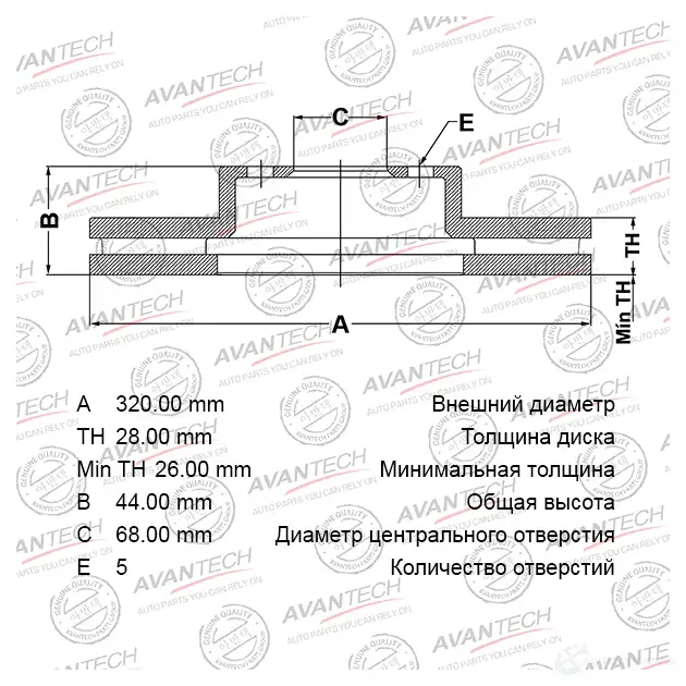 Тормозной диск AVANTECH U75Z E7L 1420569736 BR0206S изображение 0