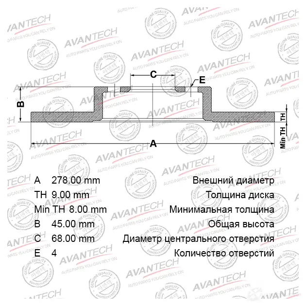 Тормозной диск AVANTECH 1420570594 BR0208S P L7SRE