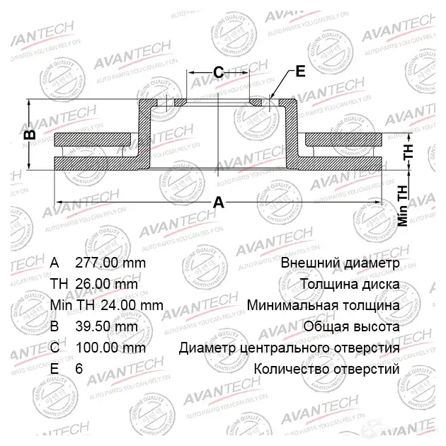 Тормозной диск (кратность 2 шт.) AVANTECH 3W8FG E BR0212 1420568057