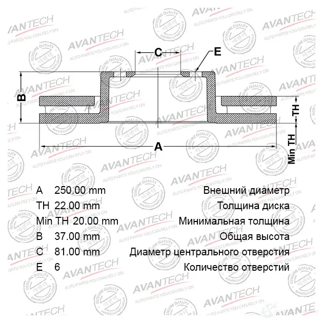 Тормозной диск AVANTECH 1420569746 BR0227S 8 BYD77U