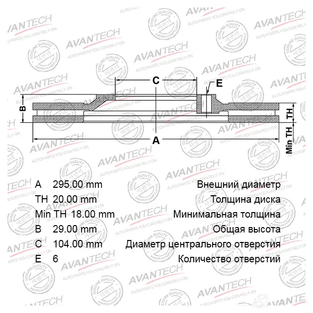Тормозной диск AVANTECH XWCY2 MW 1420569748 BR0229S