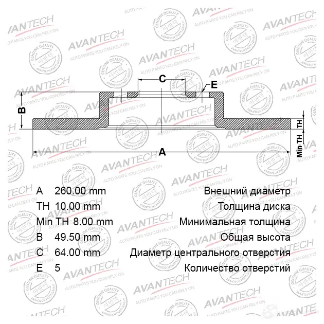 Тормозной диск AVANTECH 1420569765 BR0309S KJ E8O изображение 0