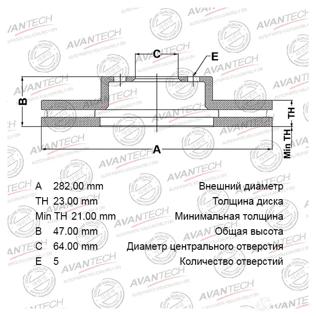 Тормозной диск (кратность 2 шт.) AVANTECH 1420567436 BR0312 5 ZMWS7 изображение 0