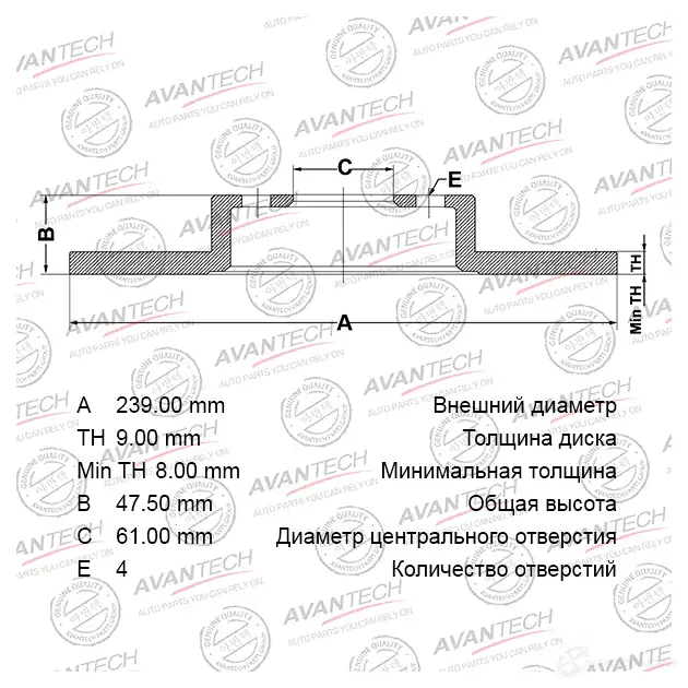 Тормозной диск AVANTECH 1420569770 BR0314S 80 3KO изображение 0