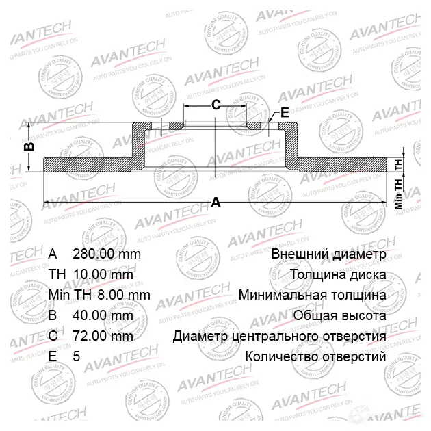 Тормозной диск AVANTECH 1420570252 E8LCP W BR0401S изображение 0