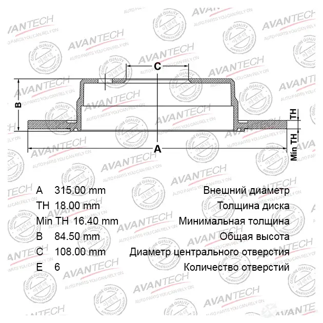 Тормозной диск AVANTECH 1420569801 6INDL 2Z BR0536S