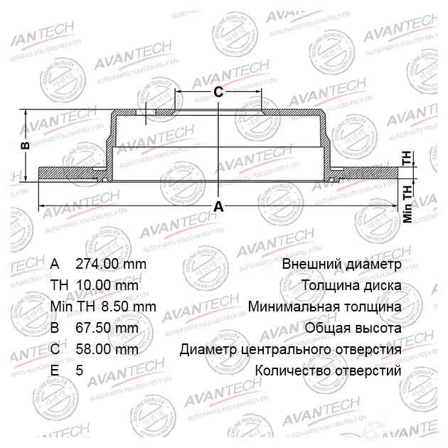 Тормозной диск AVANTECH GGGM Z BR0609S 1420569808