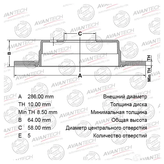 Тормозной диск AVANTECH YG5N RLG BR0610S 1420569809