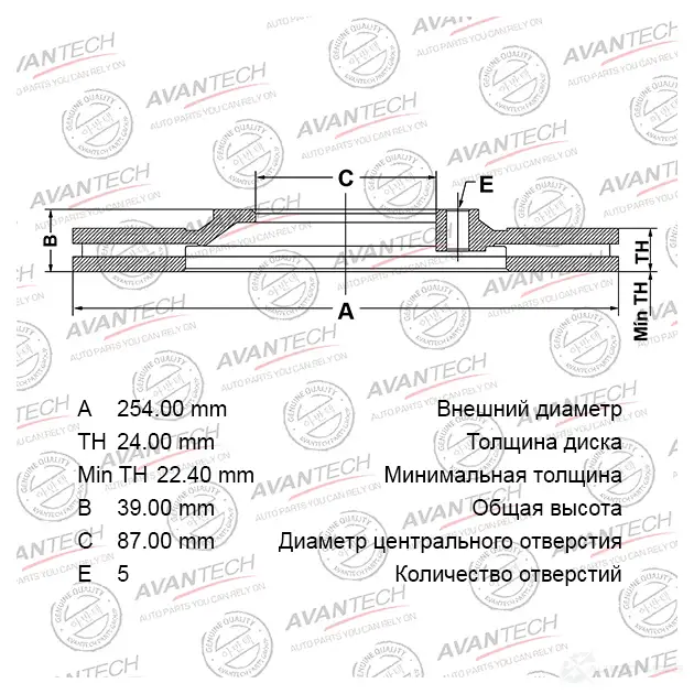 Тормозной диск AVANTECH BR1008S 1420570607 G0B H8 изображение 0