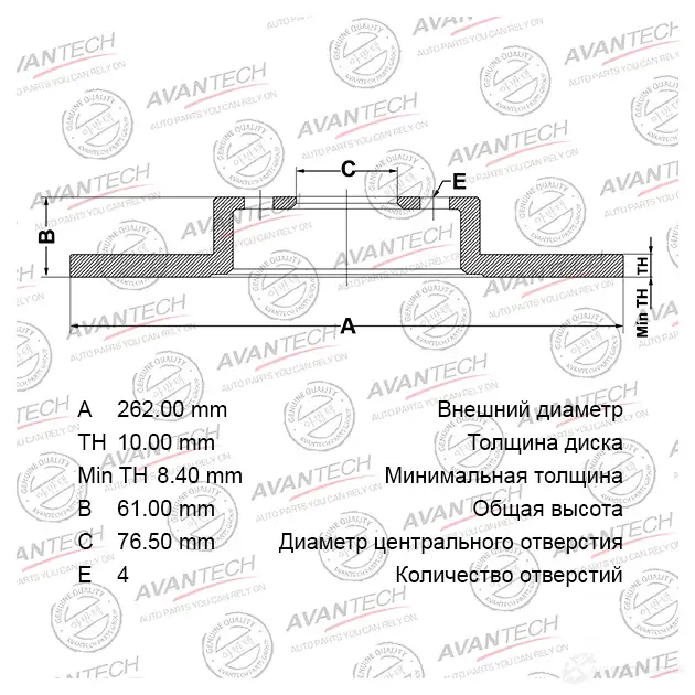 Тормозной диск AVANTECH BR1010S 2ILN AAO 1420570271