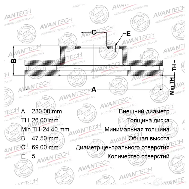Тормозной диск AVANTECH BR1101S 8A0Q U5M 1420569818