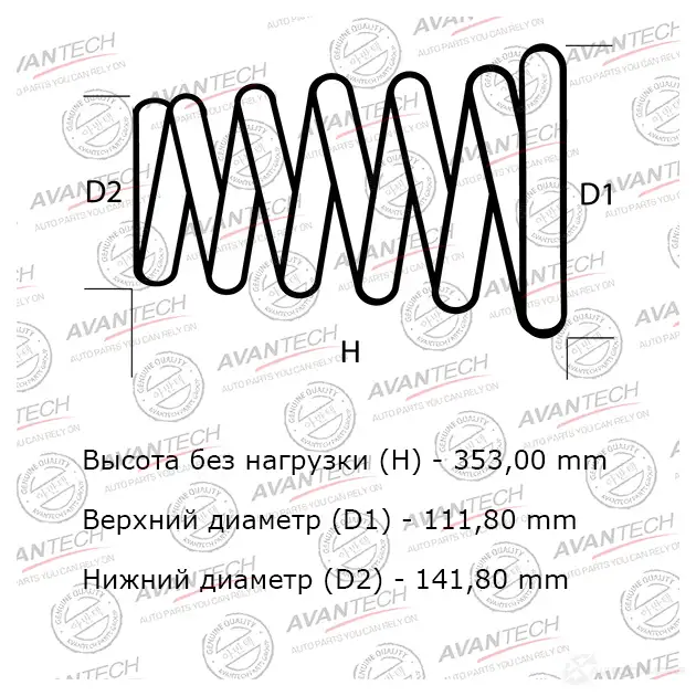 Комплект усиленных пружин подвески (2шт. В одной упаковке) AVANTECH SSZ7 JY 1439704700 HS0116R изображение 0