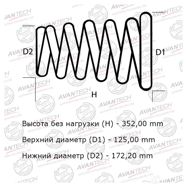 Комплект усиленных пружин подвески (2шт. В одной упаковке) AVANTECH 1439704710 FL URLMV HS0603F изображение 0