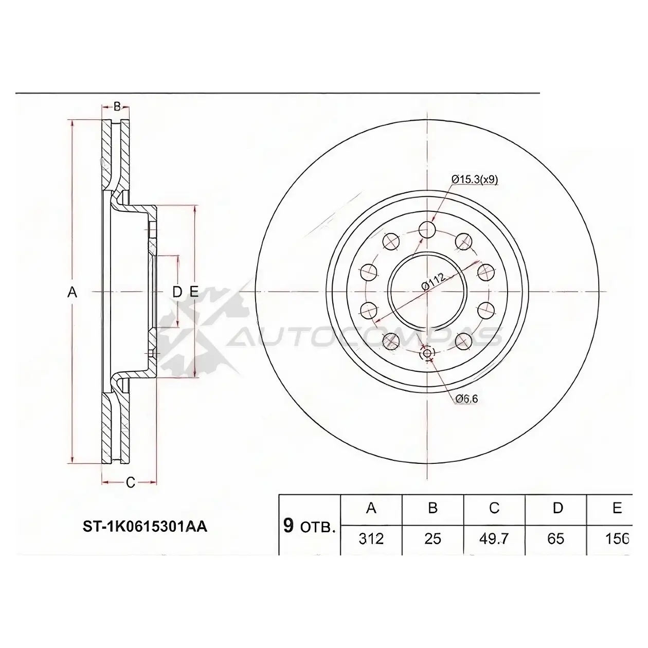 Тормозной диск передний VAG KODIAQ/OCTAVIA II/III/SUPERB II/PASSAT VII/CC/JETTA VI/CADDY III SAT TO2ZA 7R 1422833233 ST1K0615301AA