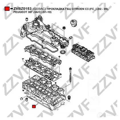 Прокладка ГБЦ ZZVF 1 WJZC0 1437882420 ZVBZ0153 изображение 1