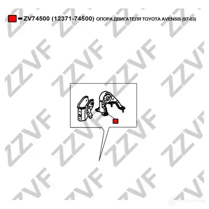 Подушка двигателя ZZVF 8 9EV776 ZV74500 1424988970 изображение 2