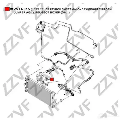 Шланг радиатора ZZVF 1437882147 ZVTR015 F4M Q73 изображение 1