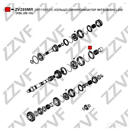 Кольцо синхронизатора МКПП ZZVF 1424833906 Z6XO S ZV289MR изображение 1