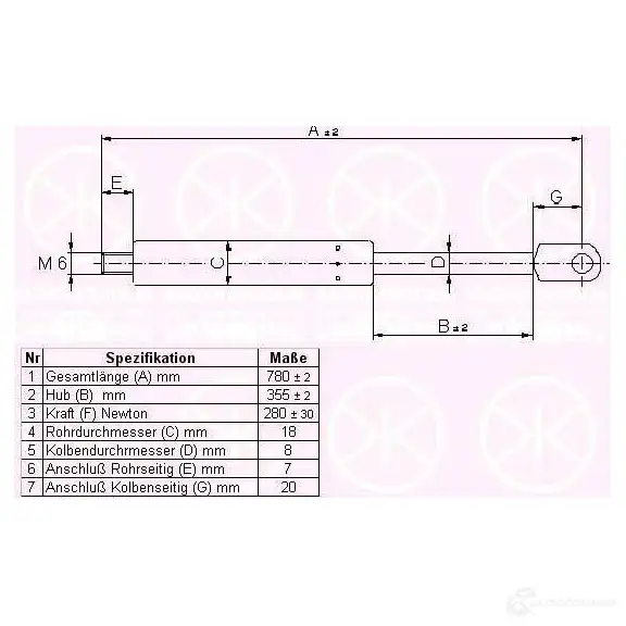 Амортизатор капота KLOKKERHOLM 849754 35112800 4YH LA1B