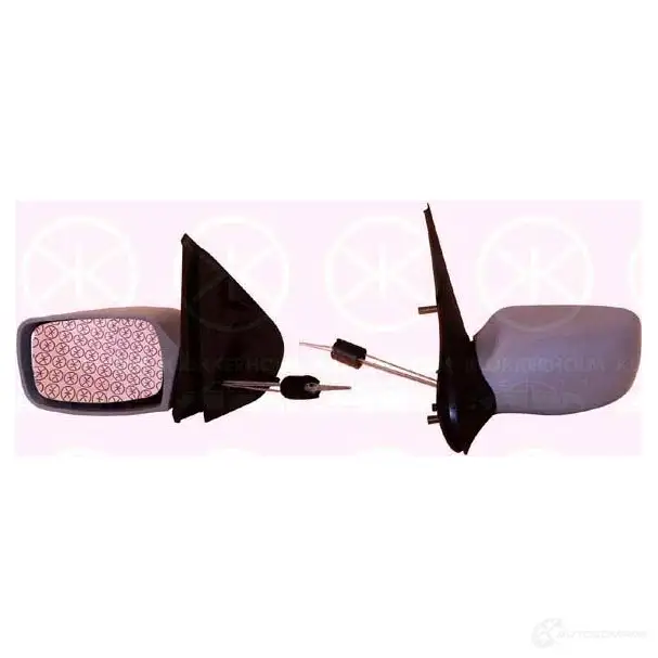 Зеркало боковое наружное KLOKKERHOLM R 5RNO 846430 25631025