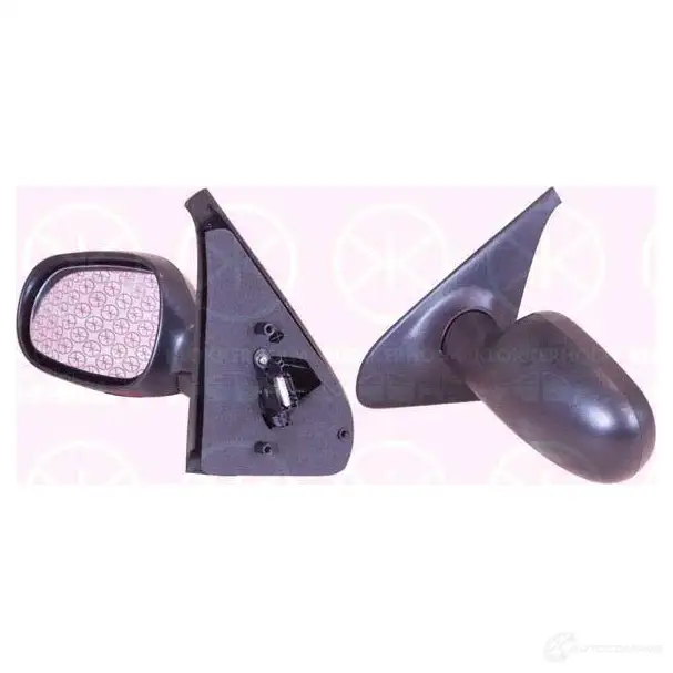 Зеркало боковое наружное KLOKKERHOLM 1 ROCMAW 60321045 855820