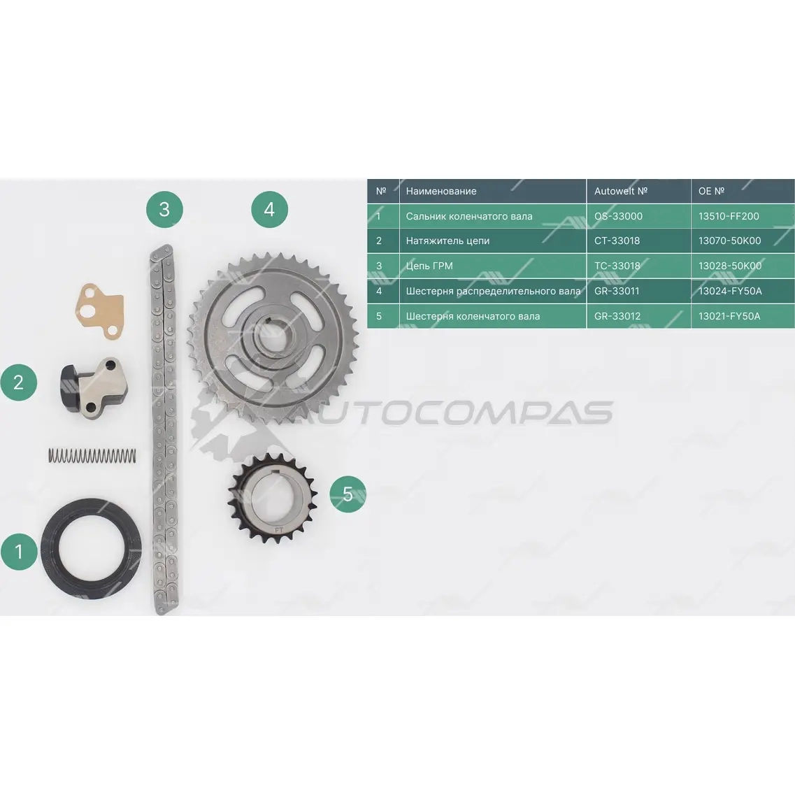 Комплект ГРМ AUTOWELT GD 45F TK-33013 1441177923