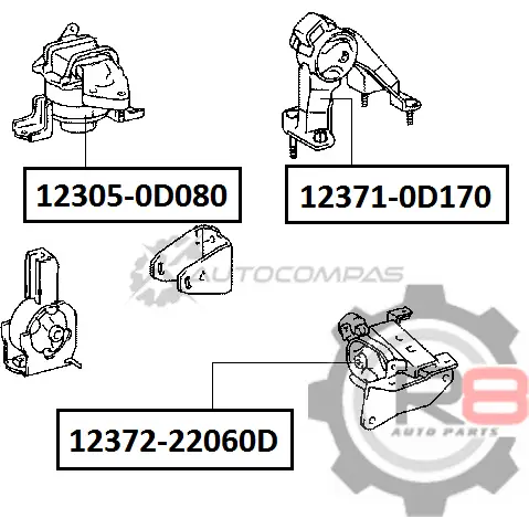 Подушка двигателя правая - 1ZZFE R8 1441276073 R812305-0D080 GYJV Z5 изображение 1