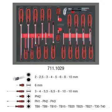 Набор отверток KS TOOLS U1 VNYA 4042146575864 3318954 7111029 изображение 2