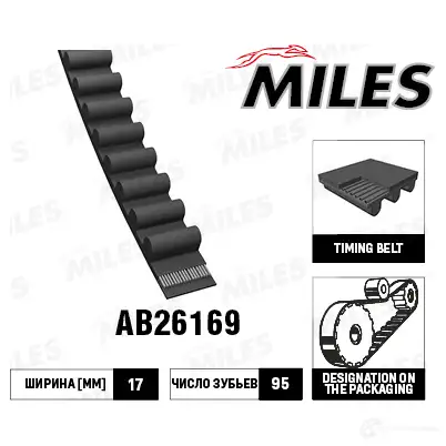 Ремень ГРМ MILES N0O7 KKF 1420674195 AB26169 изображение 0