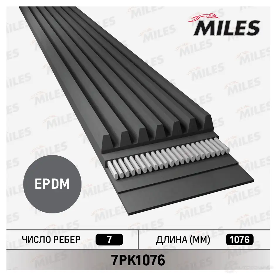 Приводной ремень поликлиновой MILES 7PK1076 I2ZU V 1436965849