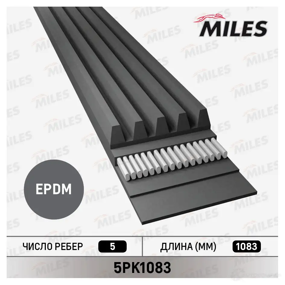 Приводной ремень поликлиновой MILES M3SEG 1 1436965529 5PK1083