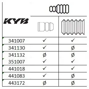Амортизатор KAYABA 898427 5 5GF0 4909500270585 351007