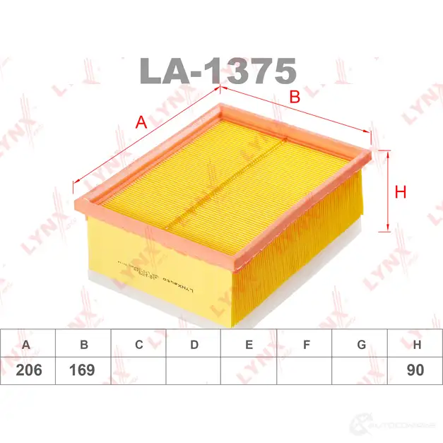 Воздушный фильтр LYNXAUTO 5F 53D LA-1375 3648331 изображение 0