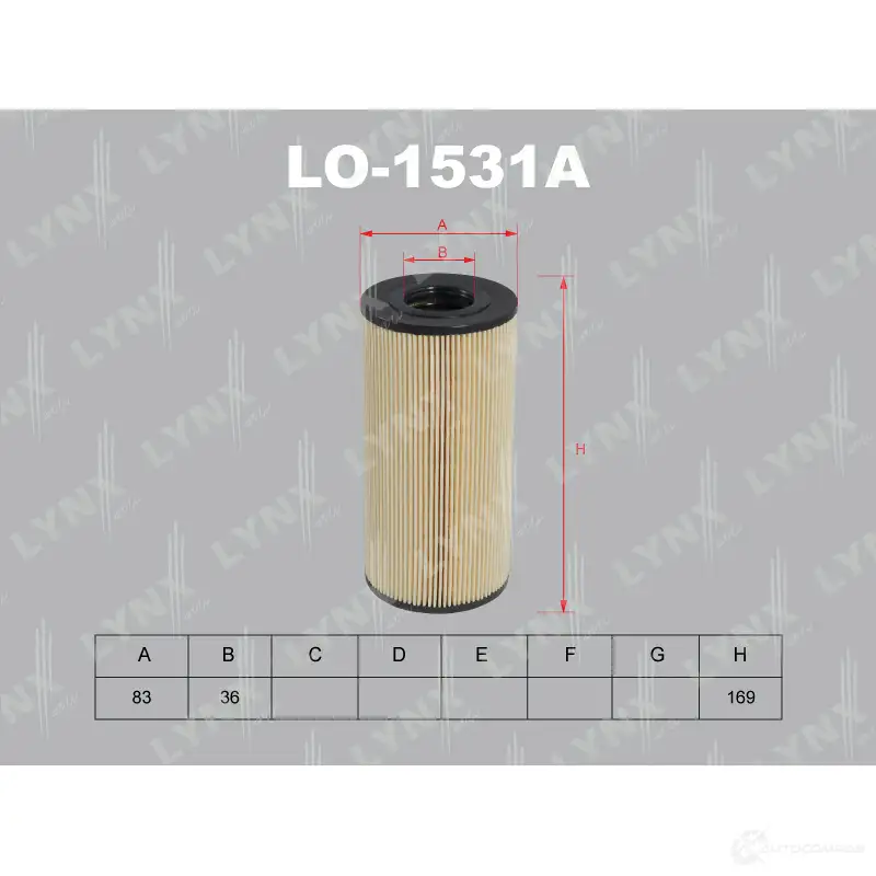 Масляный фильтр LYNXAUTO LO-1531A 3649925 1X3QVY Z 4905601006825 изображение 0