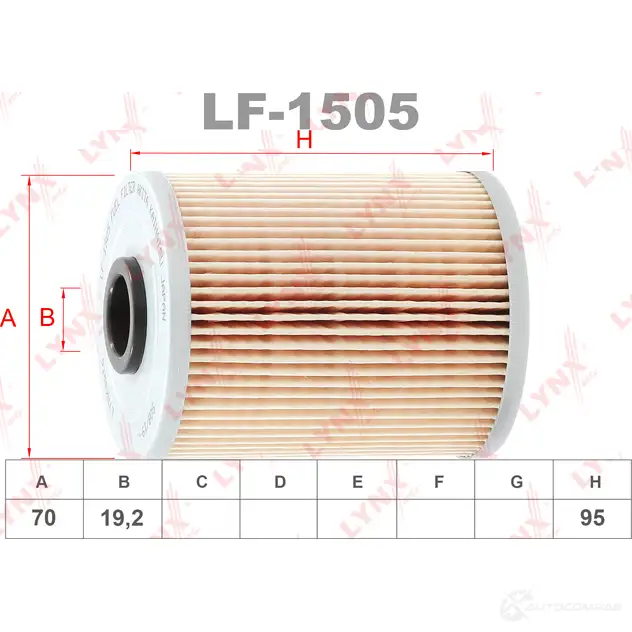 Топливный фильтр LYNXAUTO LF-1505 3649634 KVEU3 BB изображение 1
