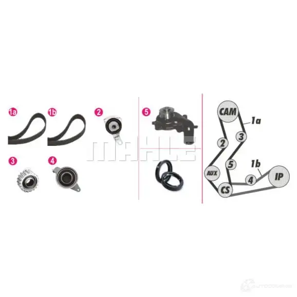 Комплект ремня грм с водяным насосом MAHLE ORIGINAL G6I LM6 1439541465 cpk56000p - Изображение 1
