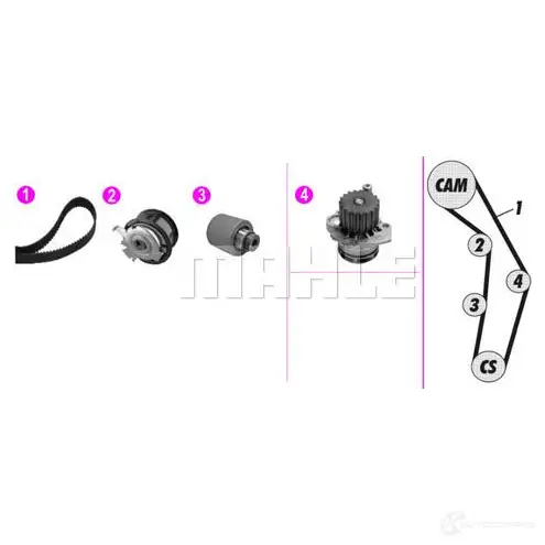 Комплект ремня ГРМ с помпой MAHLE ORIGINAL USBS BF CPK 28 000P 1439541631 - Изображение 1