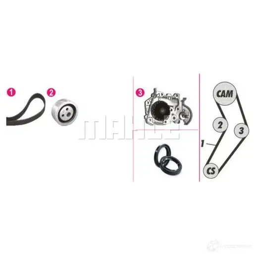Комплект ремня ГРМ с помпой MAHLE ORIGINAL 1437627691 ZTYD Q CPK 19 000P - Изображение 1