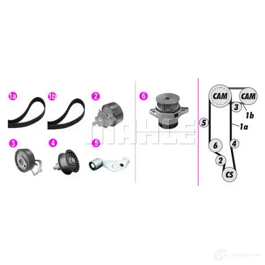 Комплект ремня ГРМ с помпой MAHLE ORIGINAL 1437627486 5AU 314 CPK 33 000P изображение 0