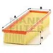 Воздушный фильтр MANN-FILTER X28 VABI 65419 c39108 4011558139803