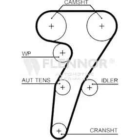 Ремень ГРМ FLENNOR 1959976 0105 448 4542V 163X24MM изображение 0