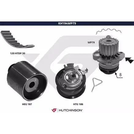 Водяной насос, помпа + комплект зубчатого ремня HUTCHINSON C4ET X KH 194WP79 RH3QM 1986831 изображение 0