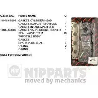 Комплект прокладок двигателя NIPPARTS 8711768101497 2032555 9OM XJ J1248032 изображение 0
