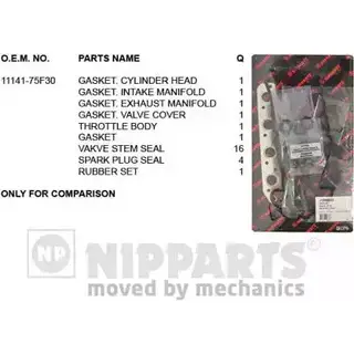 Комплект прокладок двигателя NIPPARTS J1248033 8711768128777 BC 8ZKX 2032556 изображение 0