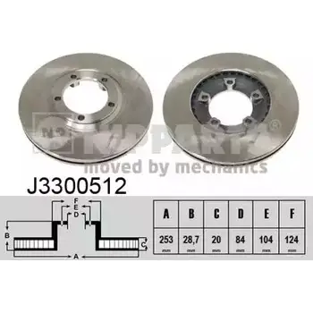 Тормозной диск NIPPARTS 2037376 8711768050405 0RQC S J3300512