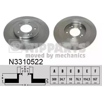 Тормозной диск NIPPARTS Q TVXJ 8711768517502 2046593 N3310522