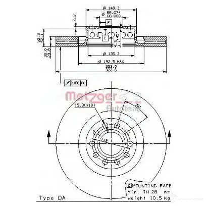 Тормозной диск METZGER 25073v 1423328295 8020584250730 85O WW